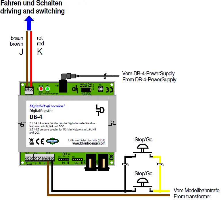 Littfinski DatenTechnik DB-4 Digital Booster 16