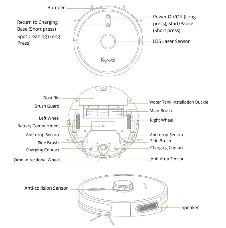 Kyvol L20 Cybovac Robot Vacuum Cleaner - Figure 2