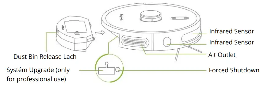 Kyvol L20 Cybovac Robot Vacuum Cleaner - Figure 3