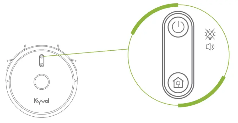 Kyvol L20 Cybovac Robot Vacuum Cleaner - Figure 9