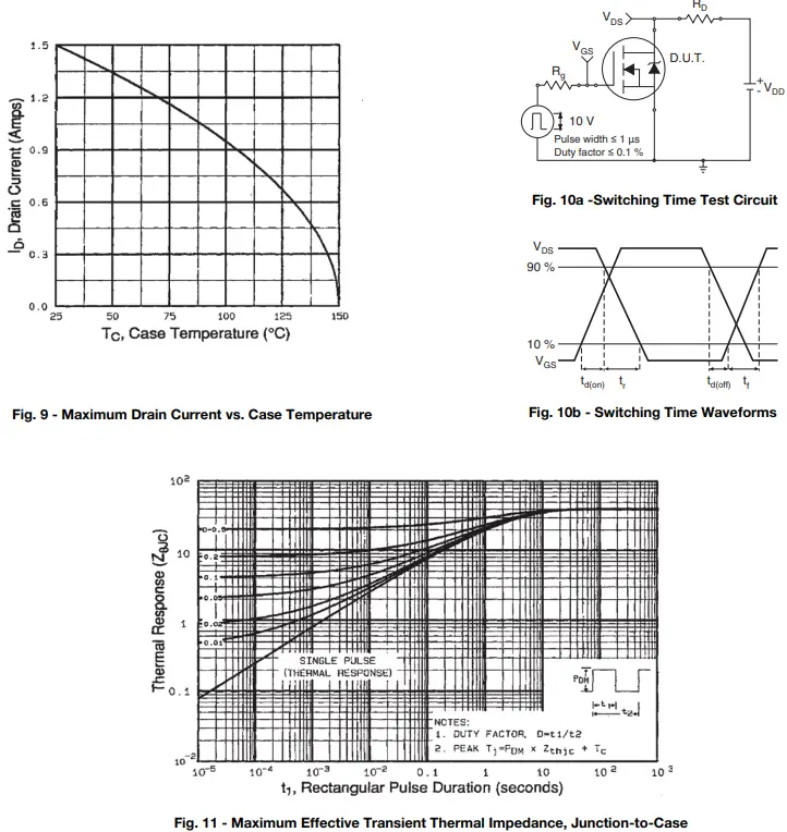 VISHAY IRFL110 Power MOSFET-fig7