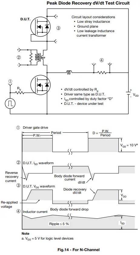 VISHAY IRFL110 Power MOSFET-fig9