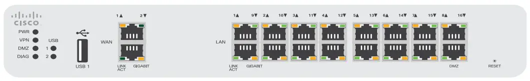 Cisco Business 240AC Access Point - Get Connected
