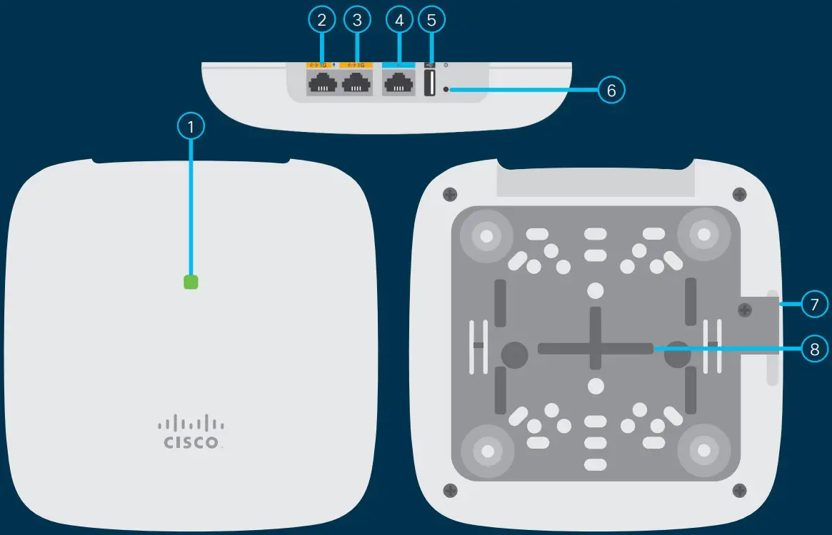 Cisco Business 240AC Access Point - What’s in the Box