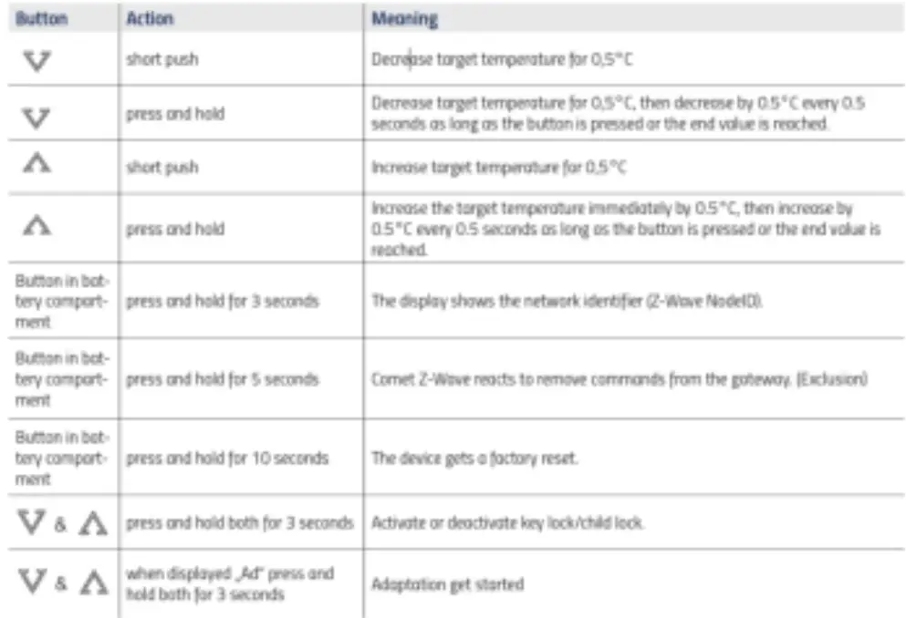 EUROTRONIC EURECOMET Comet Z-Wave 09