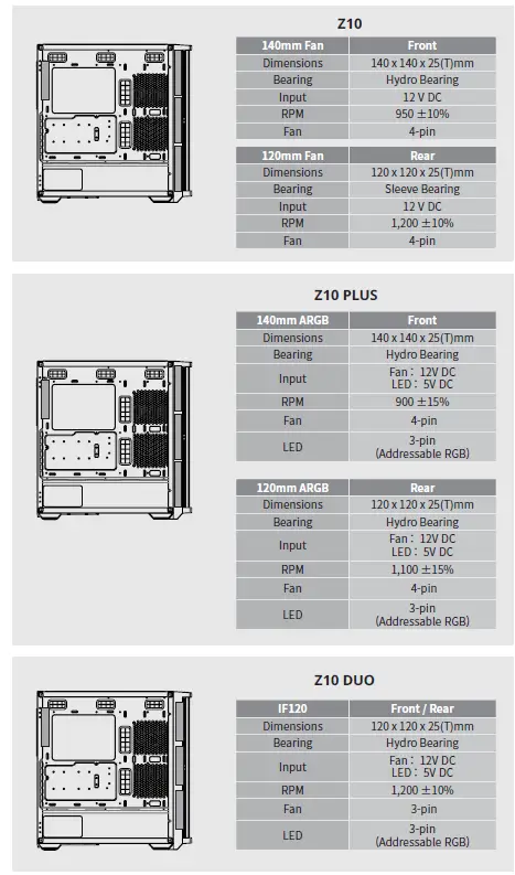 ZALMAN-Z10-ATX-MID-Tower-Computer-Case-FIG-21