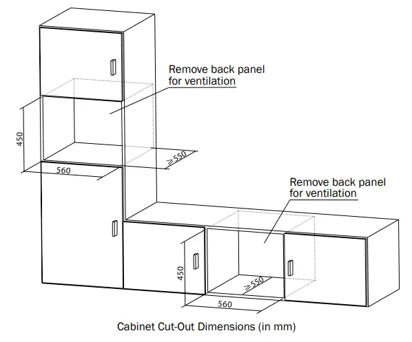 Installation Cut-out Dimensions