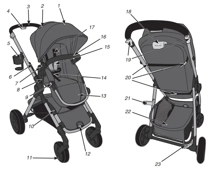 Evenflo Pivot Xpand Modular Stroller- Footrest