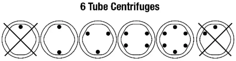 Drucker Diagnostics HORIZON 6 Flex 6 Flex FA Front Panel Label - sambol 8