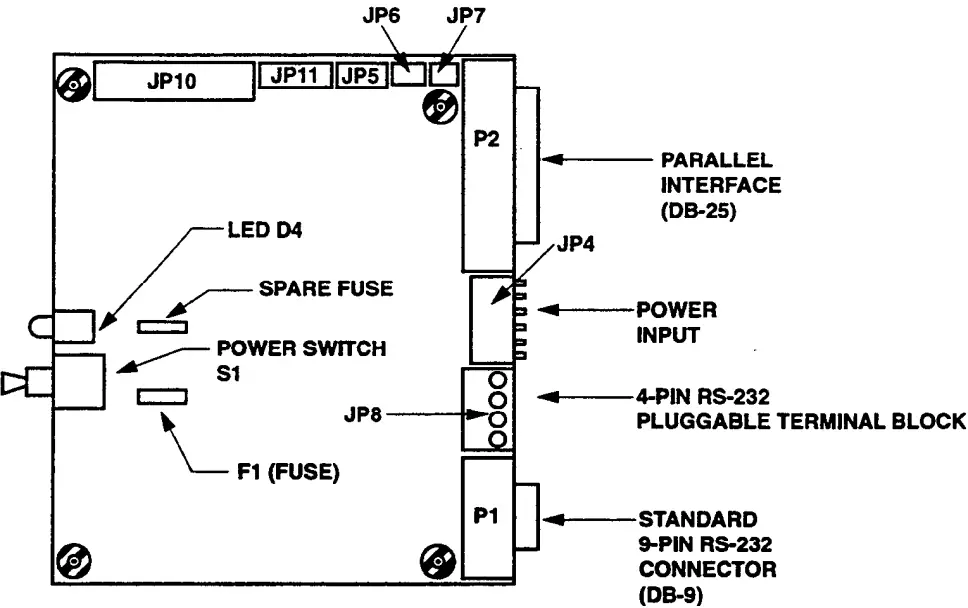Printed Circuit Board