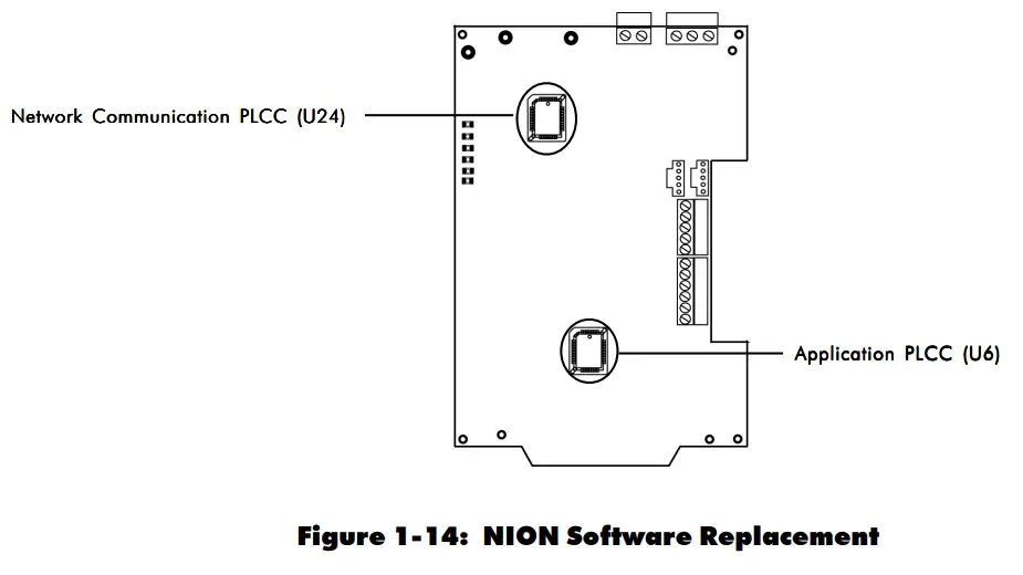 NOTIFIER UniNet 2000 AFP-300 NION Plug In Fire Control Panel - NION Software Replacement