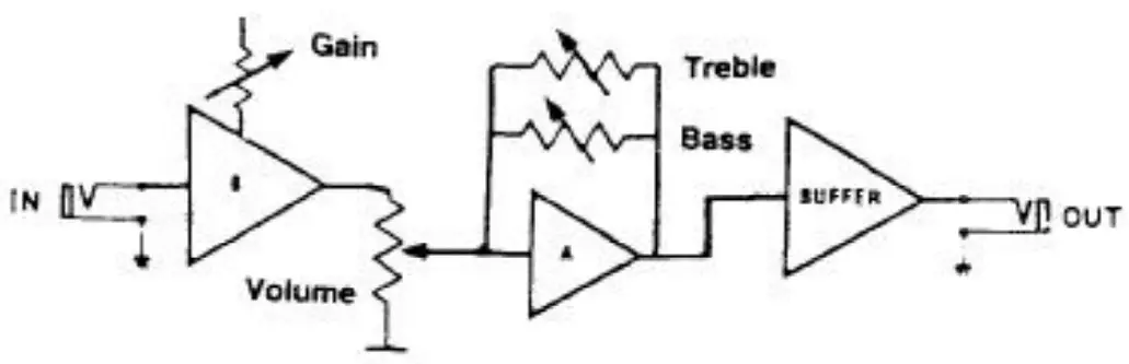 TAP PRE B Preamplifier - Battery 1