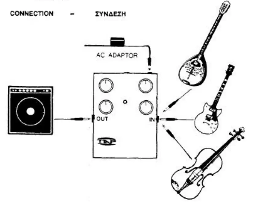 TAP PRE B Preamplifier - Features