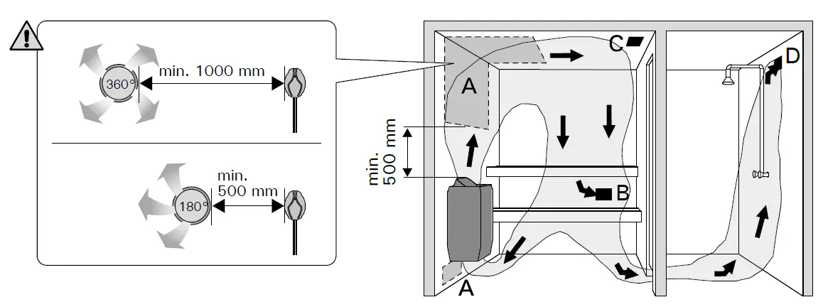 HARVIA-HSPE604M-Spirit-Electric-Sauna-Heater-15