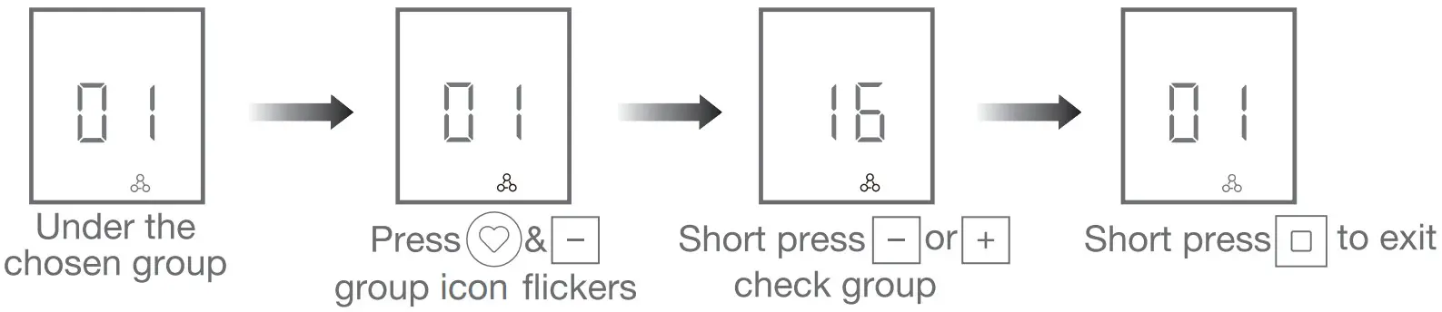 JIECANG JCHR35W5A8 Single Channel Remote Controller - Channels in Groups
