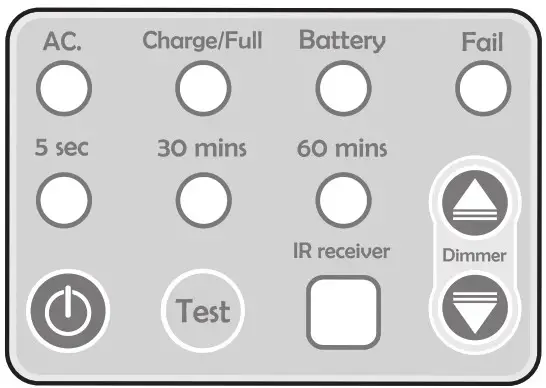 SUNNY MCU Series Self Contained Emergency Light - overview
