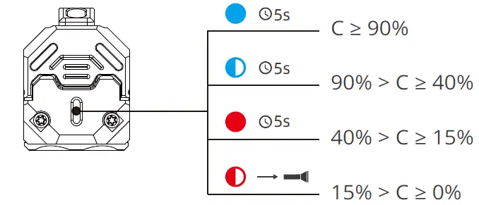 WUBEN-Knight-X-0-Easy-Carry-Light-4.png March 29, 2023 29 KB 678 by 291 pixels Edit Image Delete permanently Alt Text