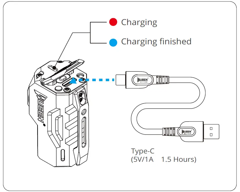 WUBEN Knight X-0 Easy Carry Light 5