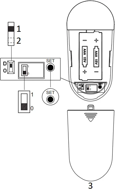 MONTE CARLO 5LWDSM60XXD - Remote Controller Operation