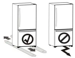 FIG 1 Installing Your New Appliance