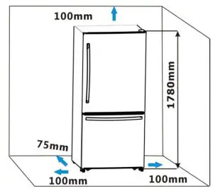 FIG 2 Ventilation of appliance