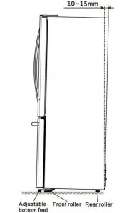 FIG 4 Leveling of appliance