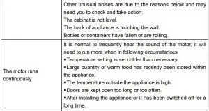 FIG 40 Troubleshooting