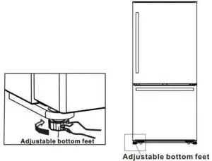 FIG 5 Leveling of appliance