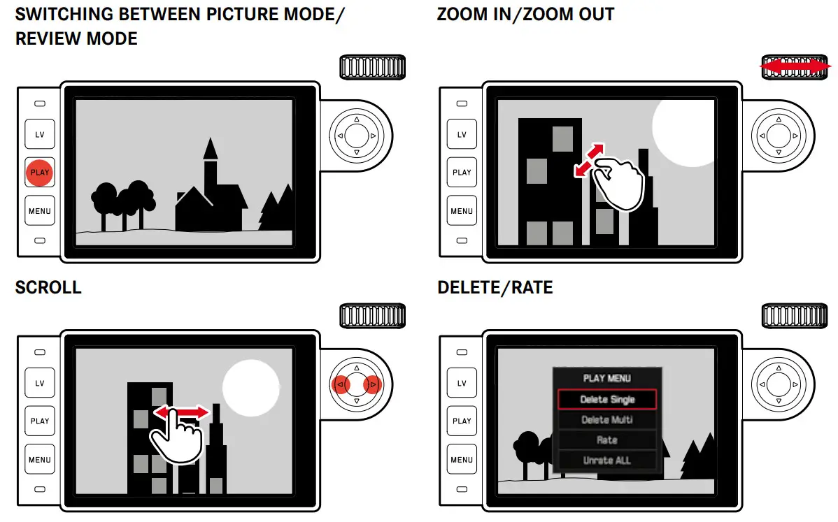 Leica M10-R Digital Rangefinder Camera- REVIEW