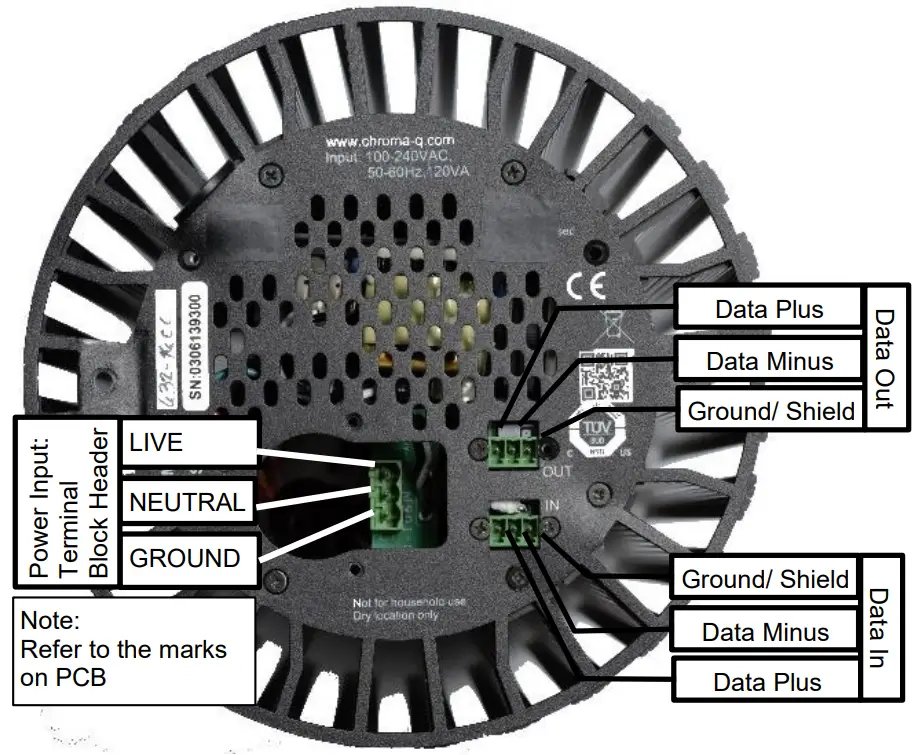 Chroma-Q InspireInspire XTInspire Mini Terminal Strip - Fig 2