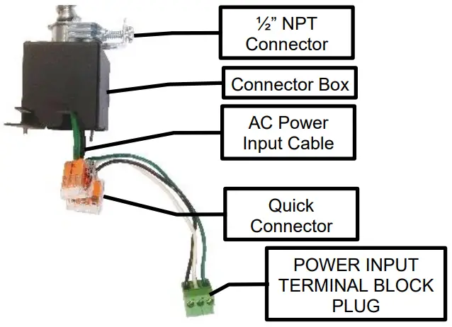 Chroma-Q InspireInspire XTInspire Mini Terminal Strip - Fig 3