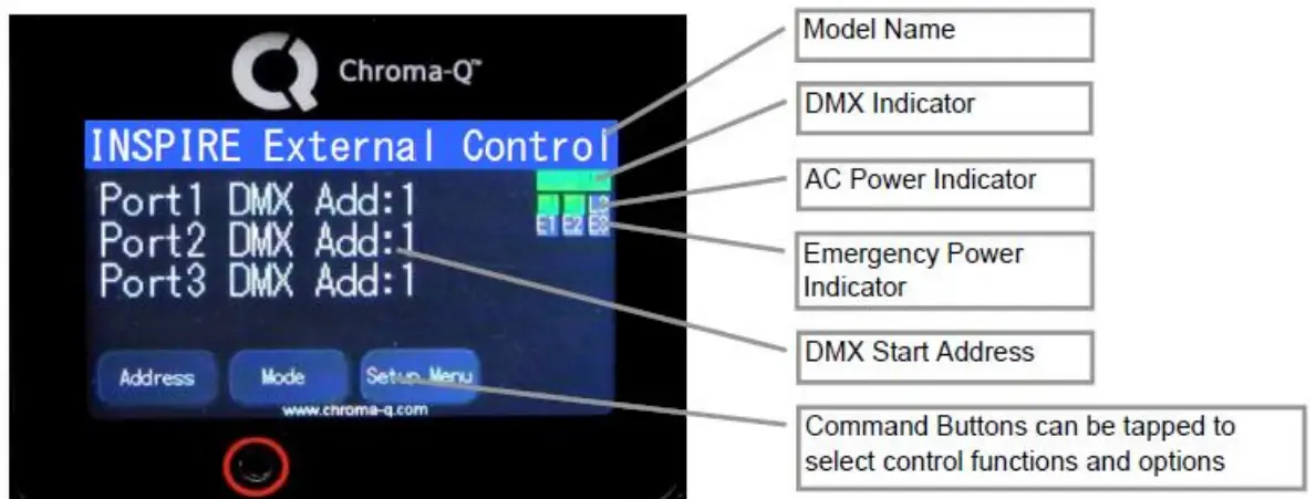 Chroma-Q InspireInspire XTInspire Mini Terminal Strip - Fig 8