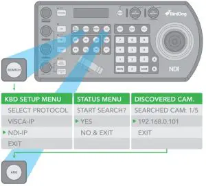 Scanning Local Area Network