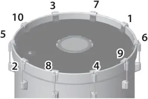 Using Double Kick Pedals