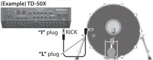Connecting to the Drum Sound Module