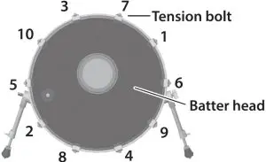 Adjusting the Head Tension