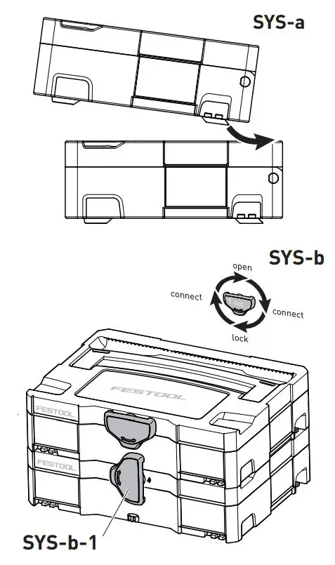 FESTOOL OSC 18 Cordless Oscillator Instructions - A new generation Systainer is connectable on top of a previous generation Systainer by the four latches of the previous Systainer