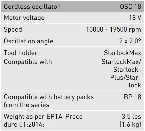 FESTOOL OSC 18 Cordless Oscillator Instructions - Technical Data
