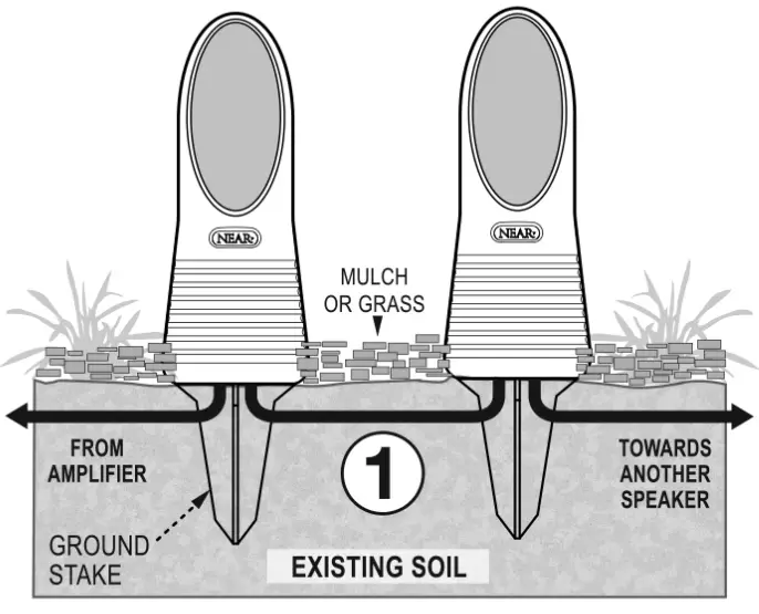 NEAR IG4M All-Environment In-Ground Outdoor Loudspeaker - figure 7