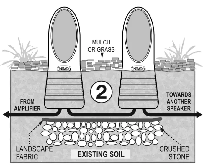 NEAR IG4M All-Environment In-Ground Outdoor Loudspeaker - figure 8