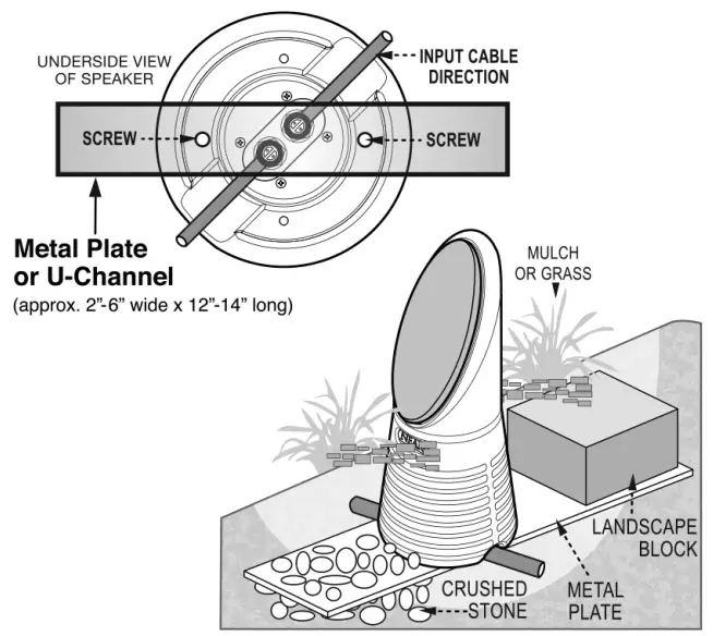 NEAR IG4M All-Environment In-Ground Outdoor Loudspeaker - figure 9
