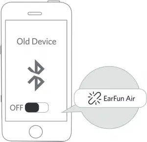 Unpair the earbud from the Bluetooth-enabled device