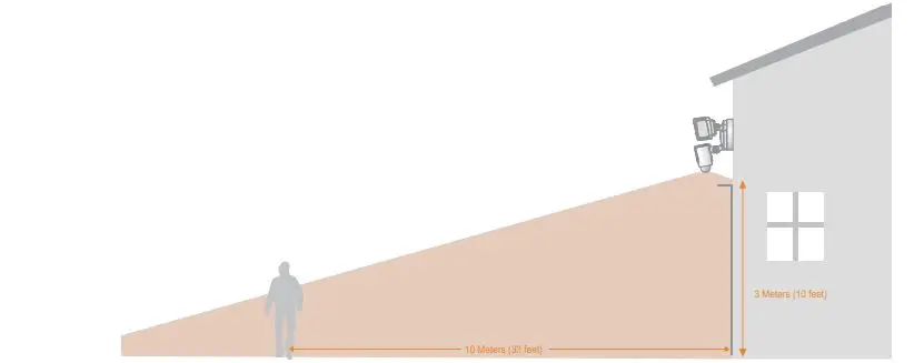 IMOU IPC-L26P Floodlight Cam User Guide - Application