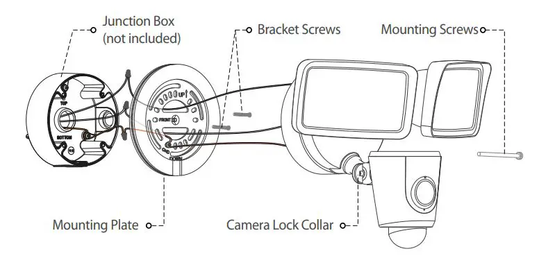 IMOU IPC-L26P Floodlight Cam User Guide - Assembly