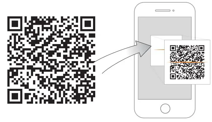 IMOU IPC-L26P Floodlight Cam User Guide - qr Code