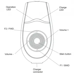 GEMBIRD-eMic-BT-Bluetooth-Headset