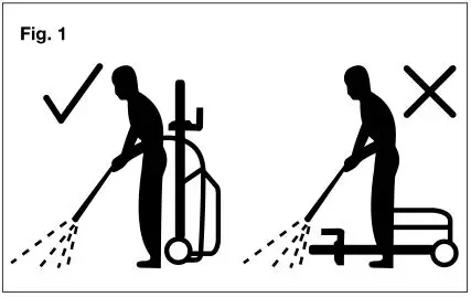 SUNJOE SPX3000 Electric Pressure Washer - Fig 1