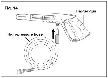 SUNJOE SPX3000 Electric Pressure Washer - Fig 14
