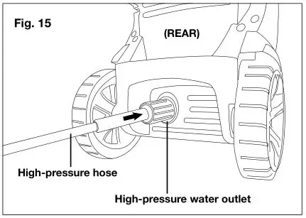 SUNJOE SPX3000 Electric Pressure Washer - Fig 15