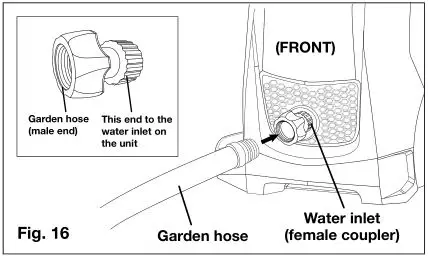 SUNJOE SPX3000 Electric Pressure Washer - Fig 16